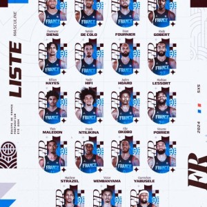 法国男篮公布19人奥运大名单：文班亚马戈贝尔领衔